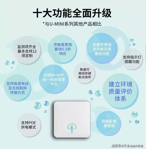 u mini208榮獲上海市高新技術成果轉化項目證書，技術推廣再添新動力